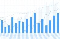 Thumbnail charts