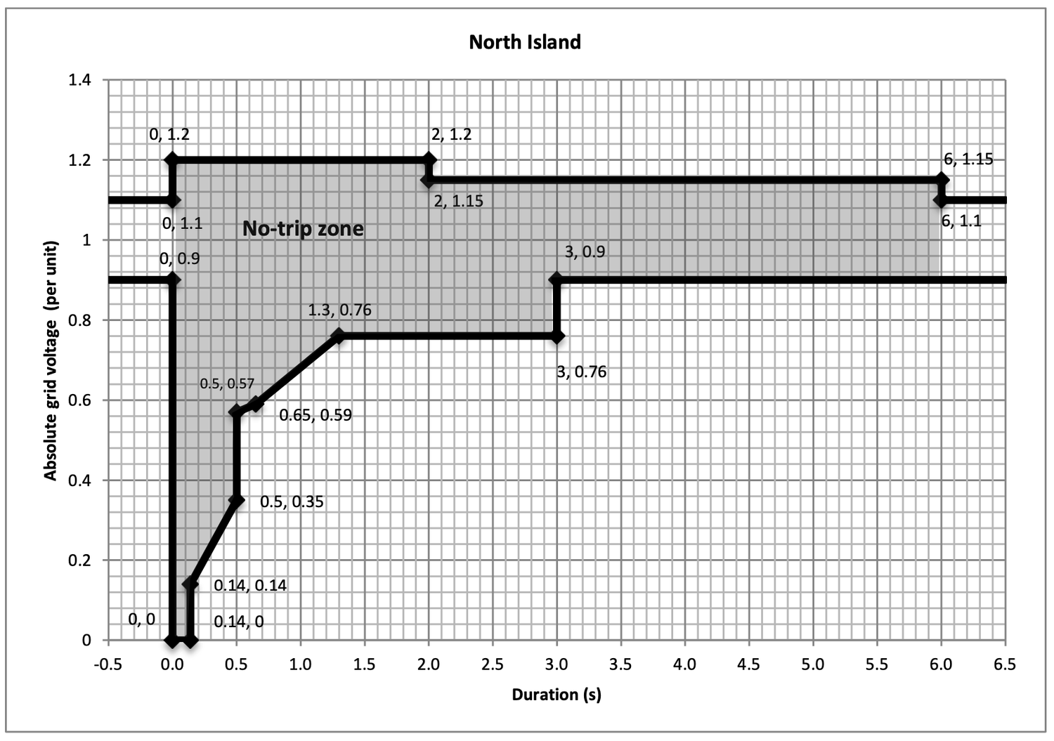 Figure 8.1.png