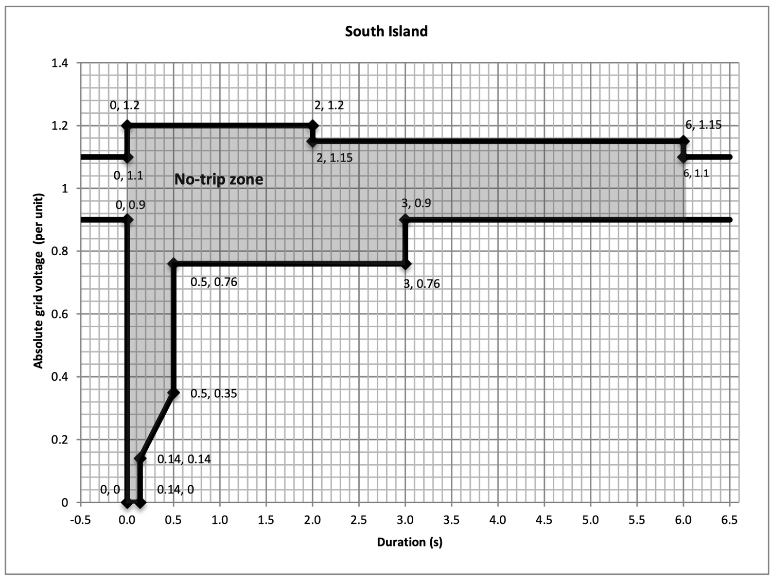 Figure 8.2.png