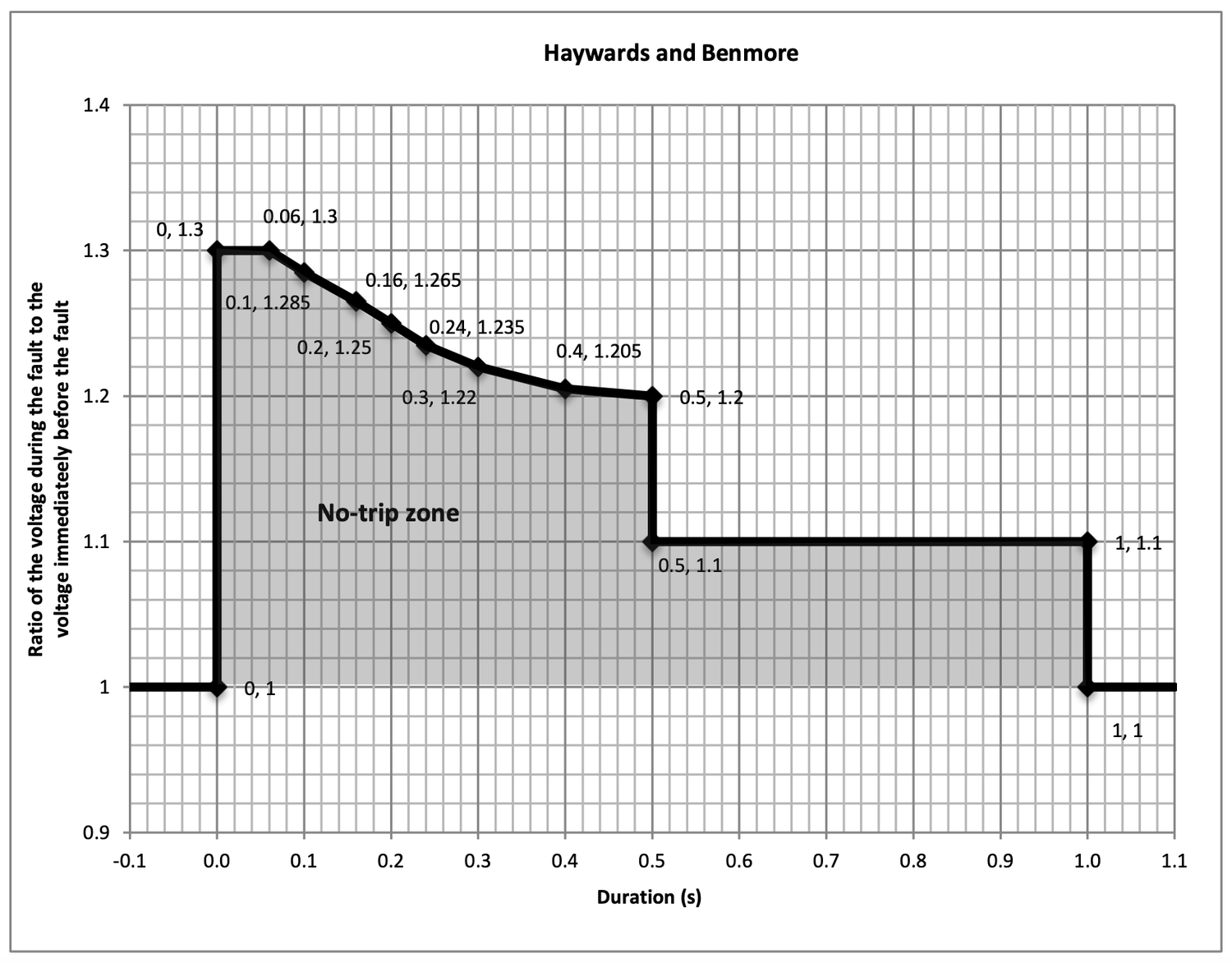 Figure 8.3.png