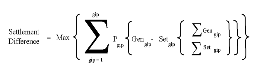 Part 14 Clause 71 Formula 1