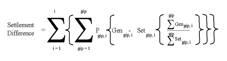Part 14 Clause 71 Formula 2