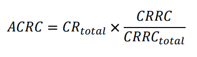 Schedule 12.4 Clause 112 Formula 1