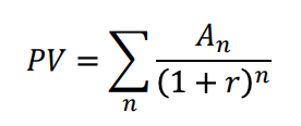 Schedule 12.4 Clause 118 Formula 2