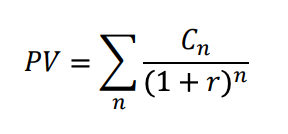 Schedule 12.4 Clause 130 Formula 1