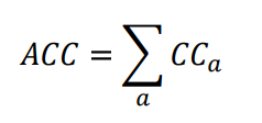 Schedule 12.4 Clause 24 Formula 2