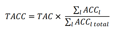 Schedule 12.4 Clause 24 Formula 3