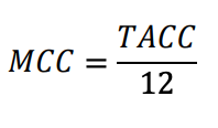 Schedule 12.4 Clause 24 Formula 5