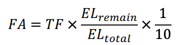 Schedule 12.4 Clause 28 Formula 1