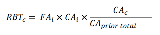Schedule 12.4 Clause 29 Formula 1