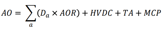 Schedule 12.4 Clause 40 Formula 1