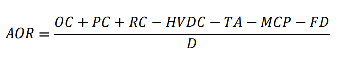 Schedule 12.4 Clause 40 Formula 2