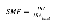 Schedule 12.4 Clause 61 Formula 2