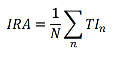 Schedule 12.4 Clause 65 Formula 2