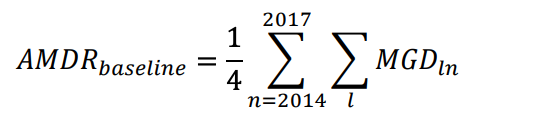 Schedule 12.4 Clause 70 Formula 1
