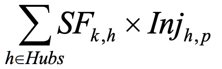 Schedule 14.3 Clause 7 Variable formula